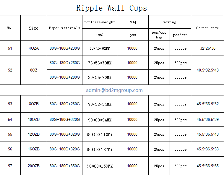 H5e0198a4a0894a56adcc9da7a7a8956bE 1